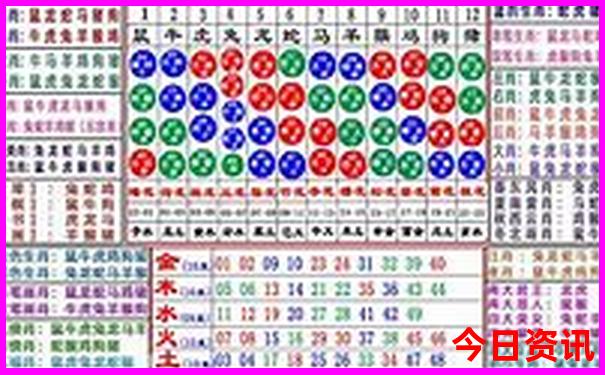 贵州大环线15天自驾游线路图